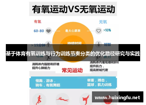 基于体育有氧训练与行为训练节奏分类的优化路径研究与实践